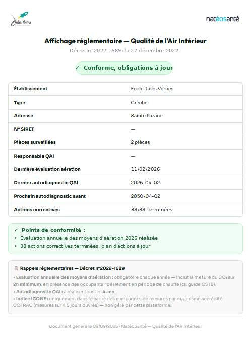 Document d'affichage réglementaire généré par la plateforme : établissement conforme, obligations à jour, dernière évaluation, dernier autodiagnostic, actions correctives terminées